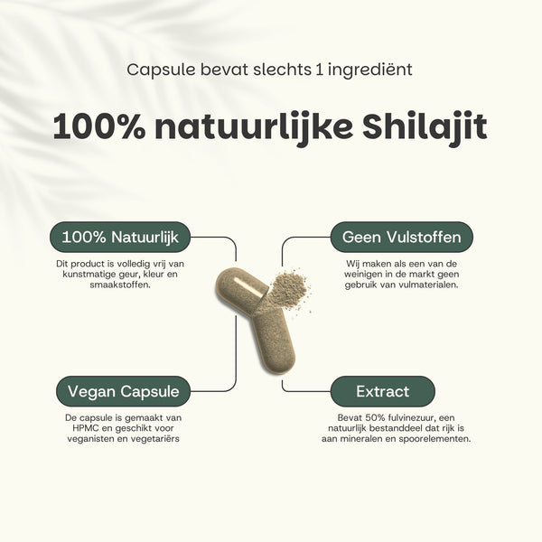 Shilajit 50% extract capsules goyu superfood supplement