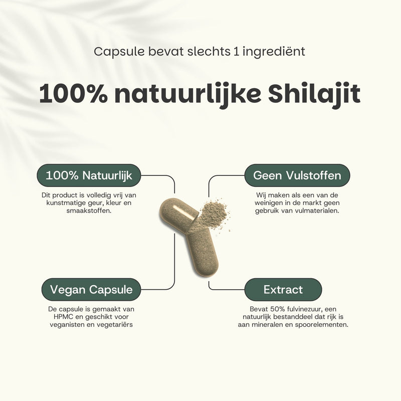 Shilajit 50% extract capsules goyu superfood supplement