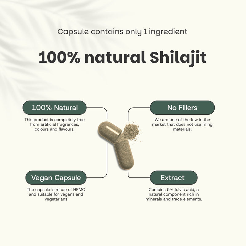 Shilajit extract capsules goyu superfood supplement