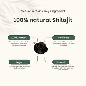 Shilajit resin goyu supplement superfood
