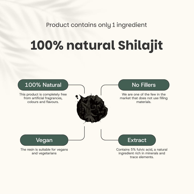 Shilajit resin goyu supplement superfood