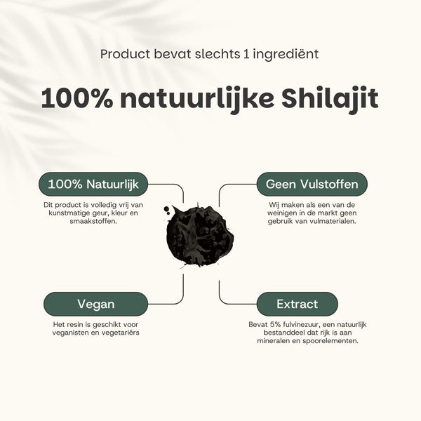 Shilajit resin goyu supplement superfood