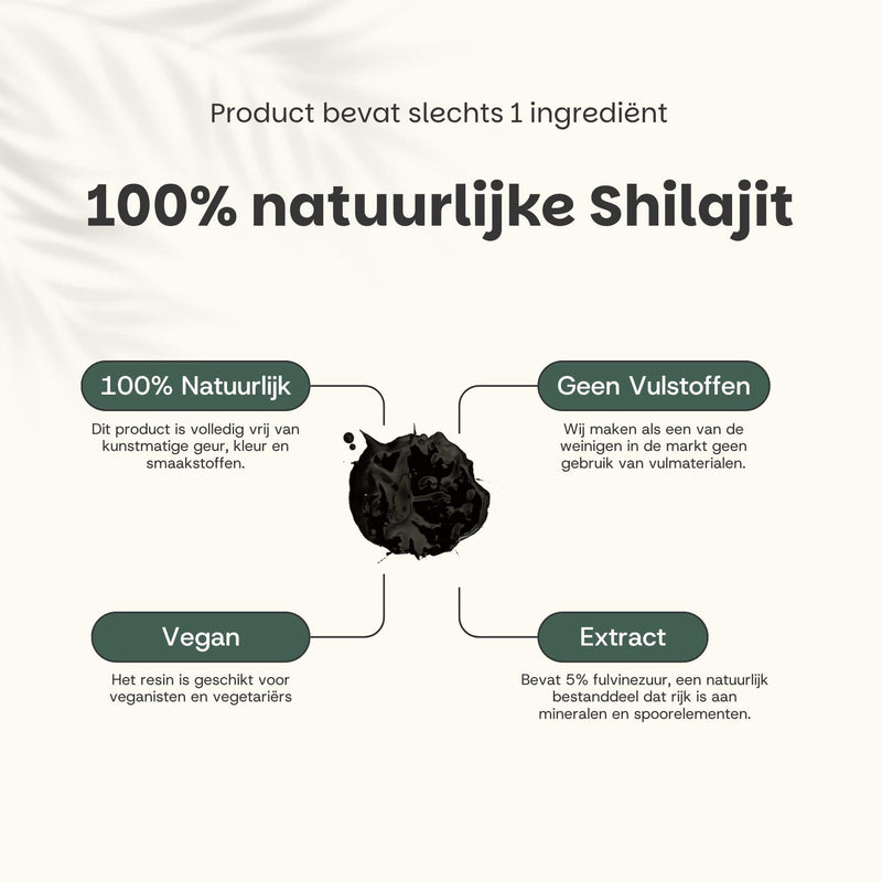 Shilajit resin goyu supplement superfood