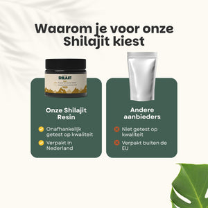 Shilajit resin goyu supplement superfood