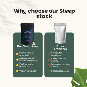 Sleep stack capsules goyu supplement superfood