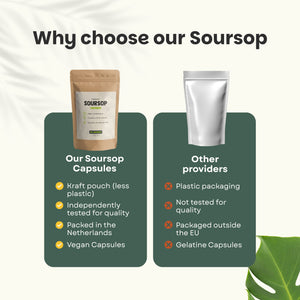 Soursop capsules goyu supplement superfood