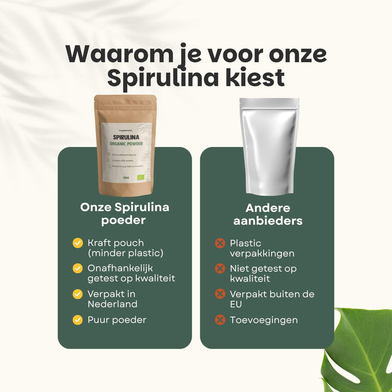 Spirulina poeder goyu supplement superfood