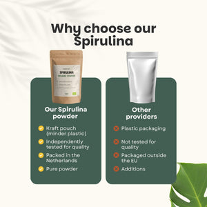 Spirulina powder goyu supplement superfood