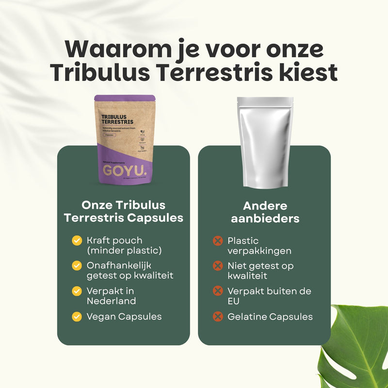 Tribulus Terrestris extract capsules goyu supplement superfood