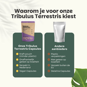 Tribulus Terrestris extract capsules goyu supplement superfood