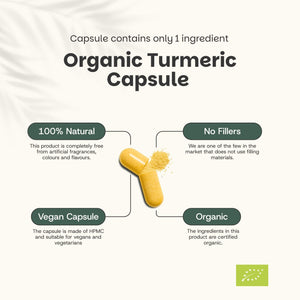 Turmeric Curcumin Extract Goyu Supplement Superfood