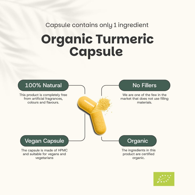 Turmeric Curcumin Extract Goyu Supplement Superfood