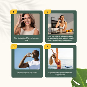 Turmeric Curcumin Extract Goyu Supplement Superfood