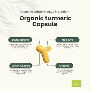 Turmeric capsules goyu supplement superfood