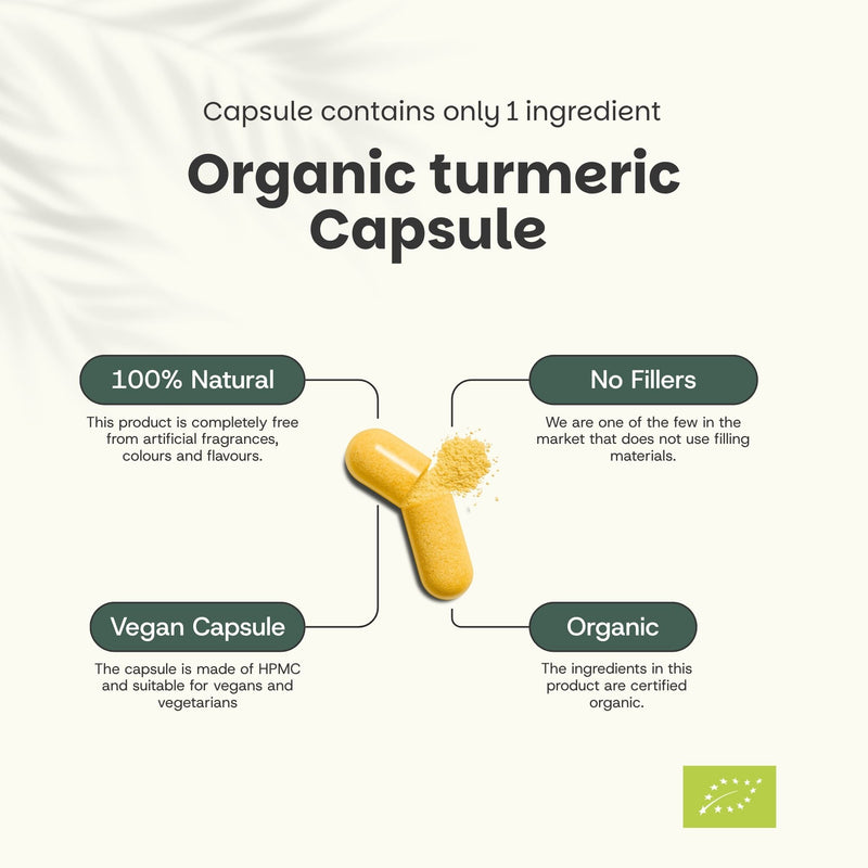 Turmeric capsules goyu supplement superfood