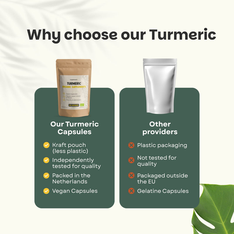 Turmeric capsules goyu supplement superfood