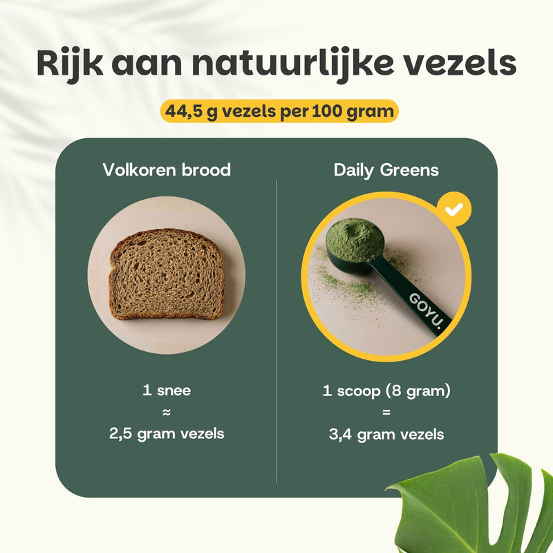 Daily greens Goyu vezels