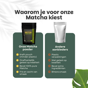 Matcha Thee Poeder Premium Biologisch