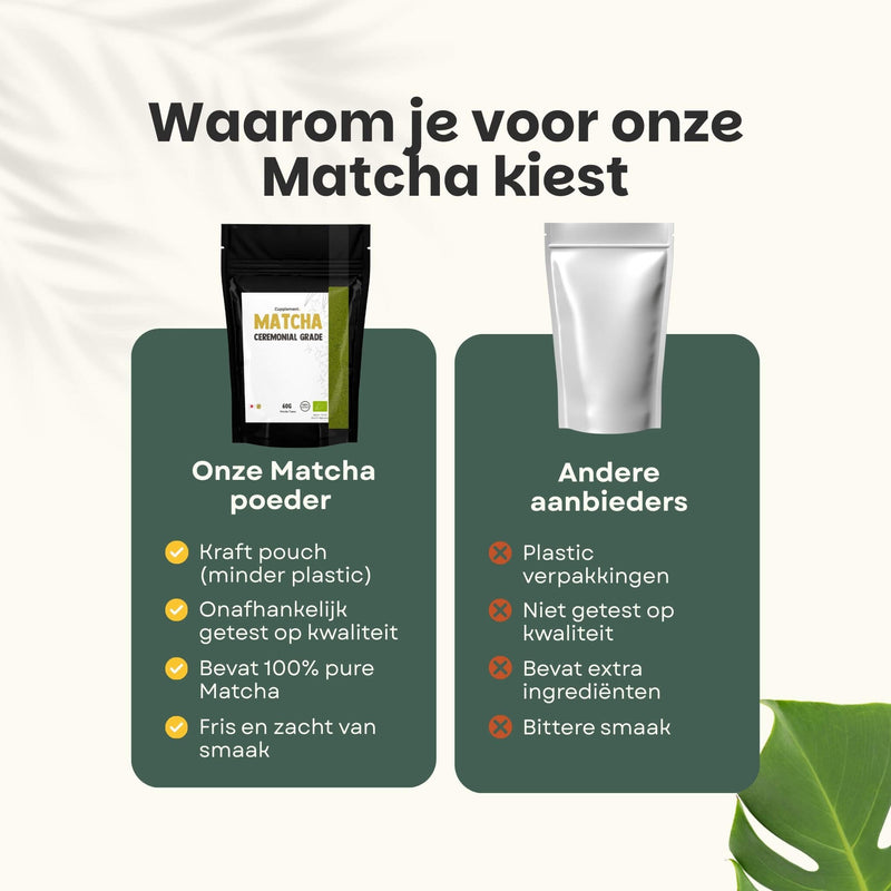 Matcha Poeder Ceremonial Grade
