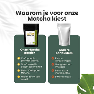 Matcha Poeder Ceremonial Grade