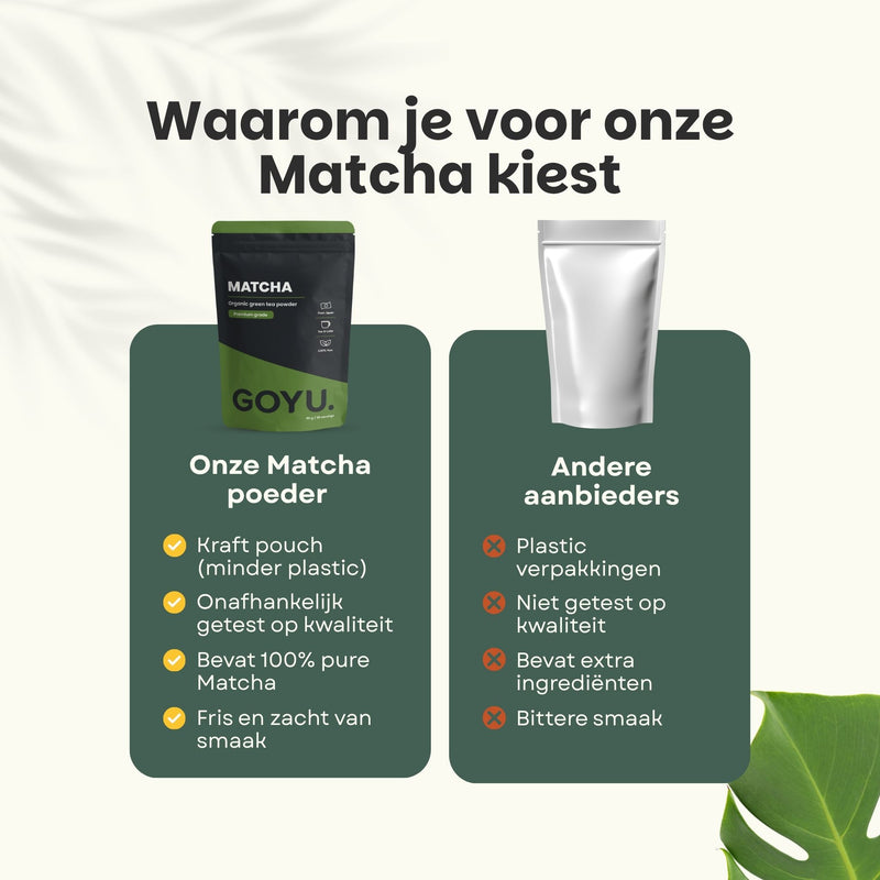 Biologische Premium Matcha Thee poeder goyu supplement superfood