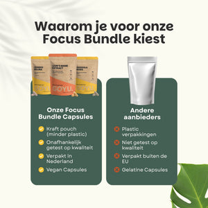 Natural Focus & Stress Balance Bundle