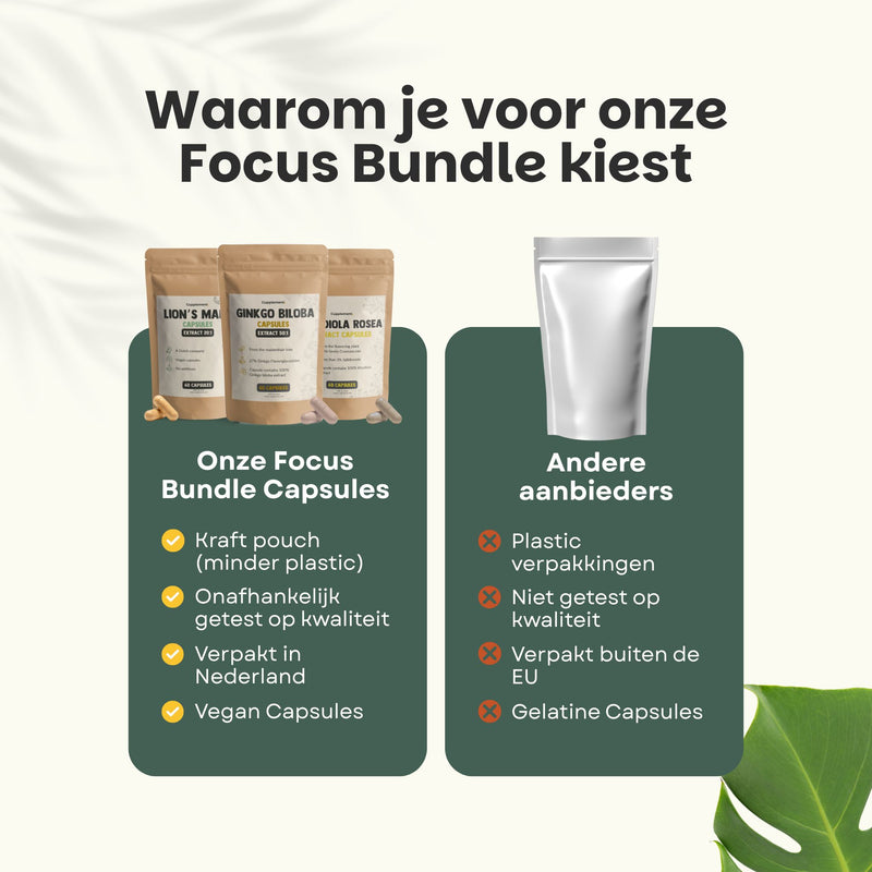 Natural Clear Focus Bundle