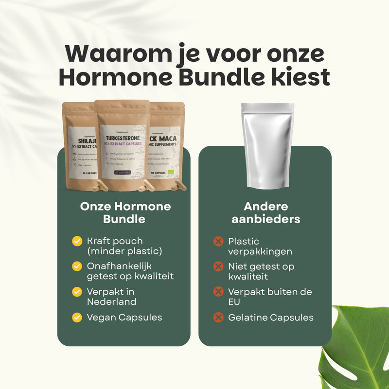 Natural Hormone Bundle