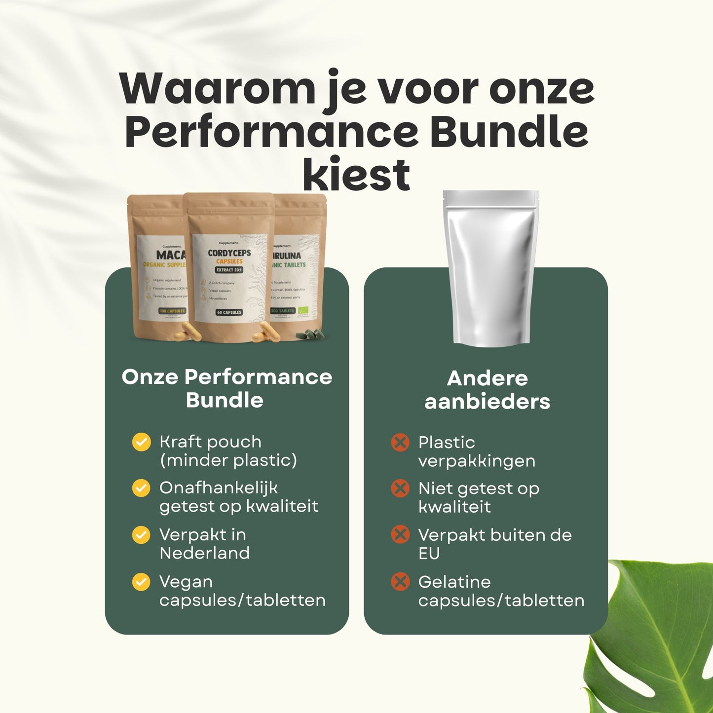 Natural Performance Bundle