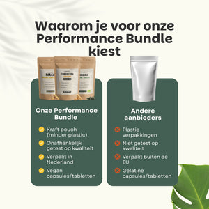 Natural Performance Bundle