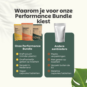 Natural Performance Bundle