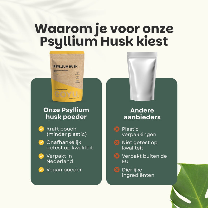 Biologisch Psylliumvezels poeder goyu superfood supplement