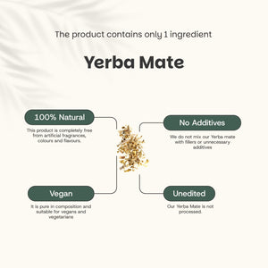 Yerba Mate tea goyu supplement superfood