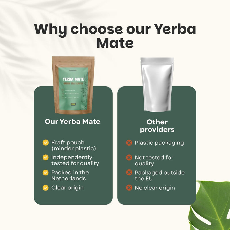 Yerba Mate tea goyu supplement superfood