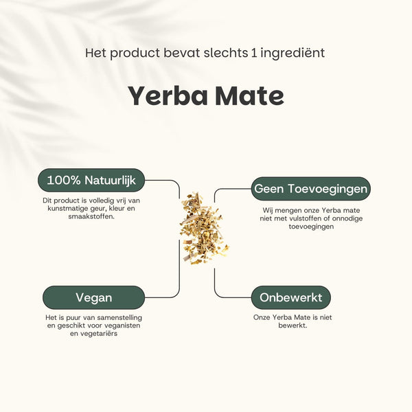 Yerba Mate thee goyu supplement superfood