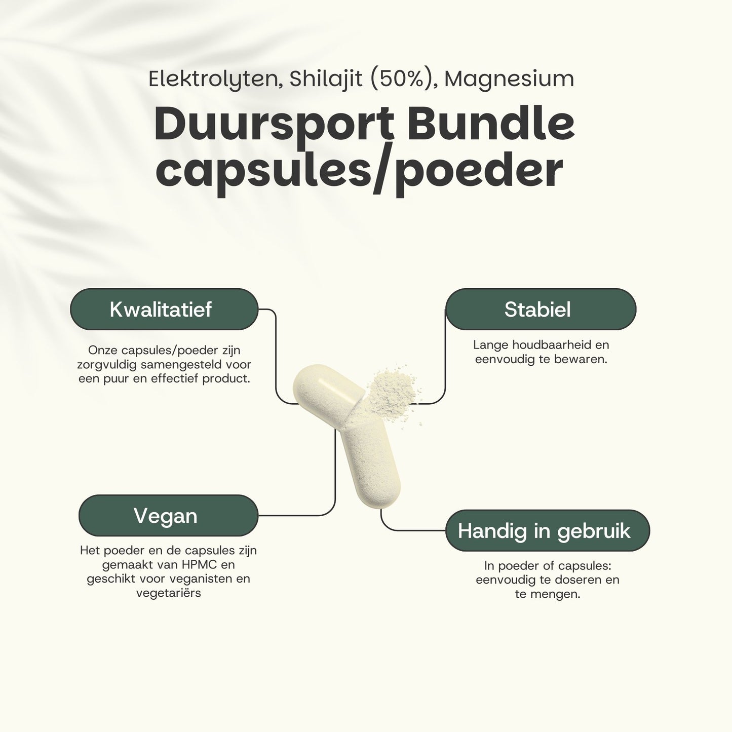Natürliches Ausdauer-Paket