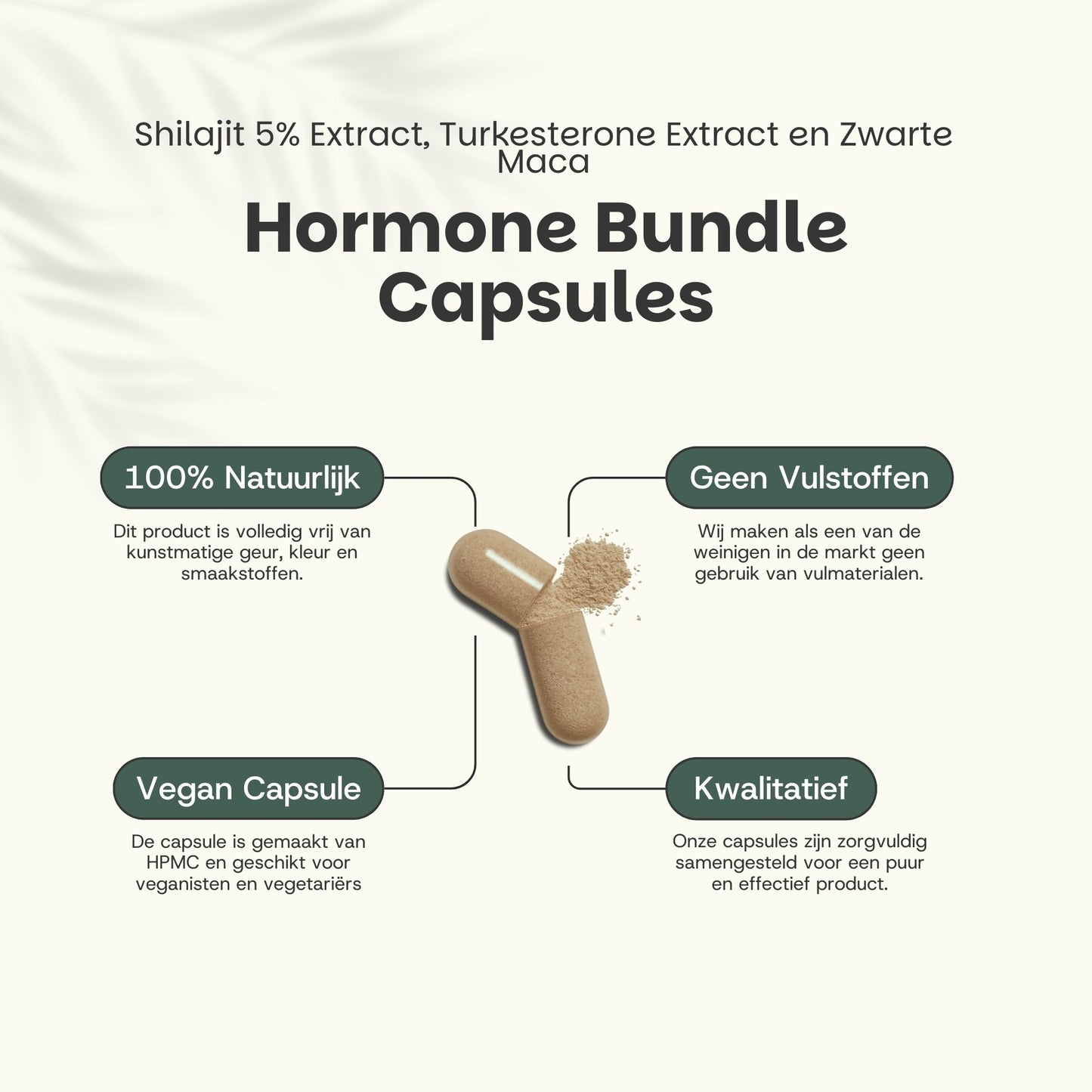 Natural Hormone Bundle 