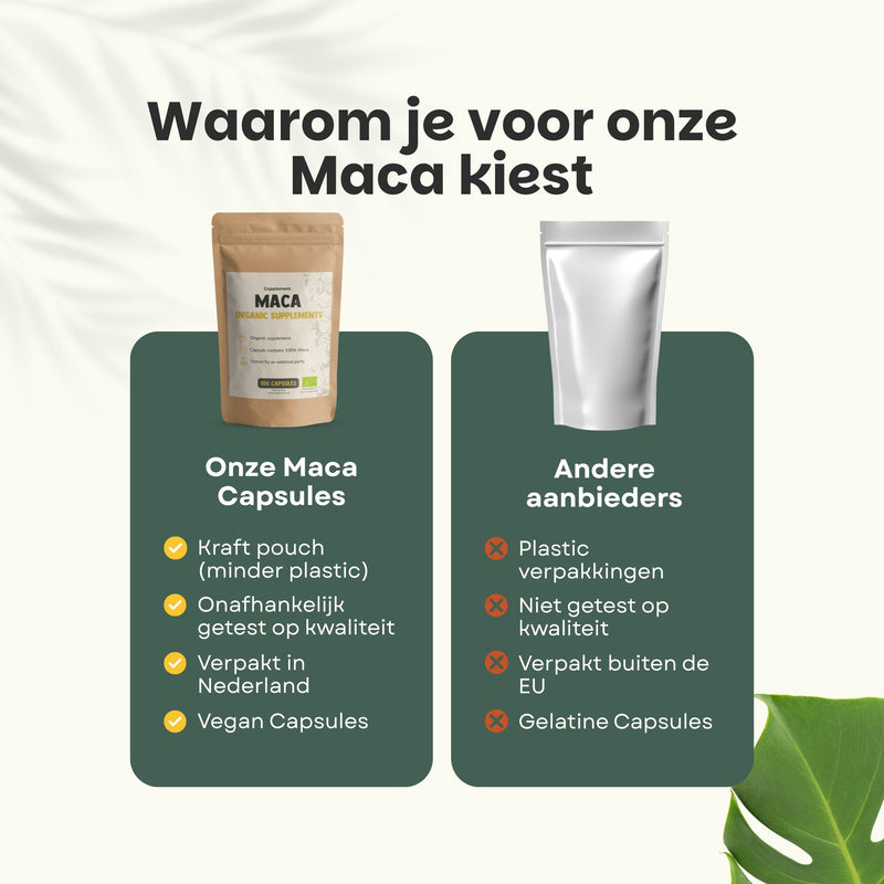 Maca Capsules 500 mg Biologisch