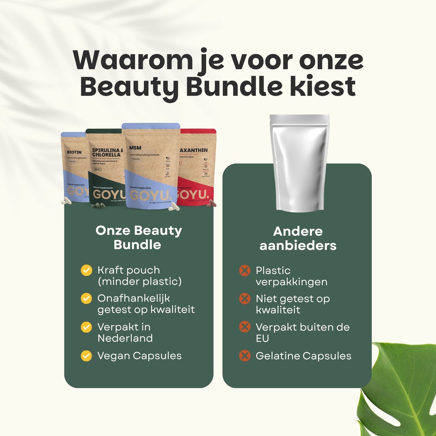 Biotine spirulina en chlorella MSM Astaxanthine capsules GOYU