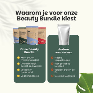 Biotine spirulina en chlorella MSM Astaxanthine capsules GOYU