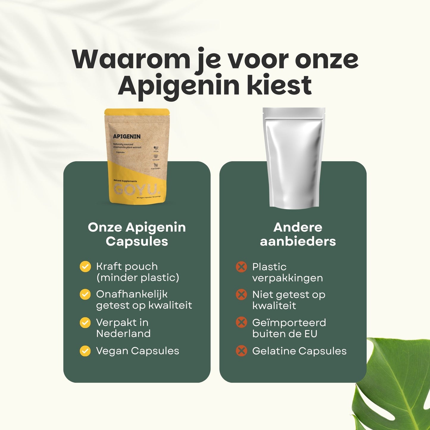 Apigenine extract capsules goyu superfood supplement