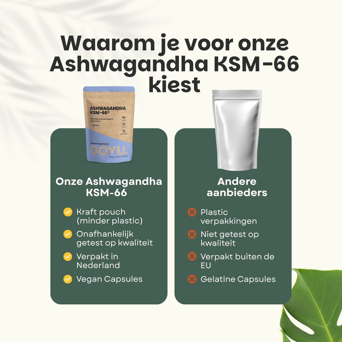 Biologische Ashwagandha KSM-66 extract capsules goyu superfood supplement