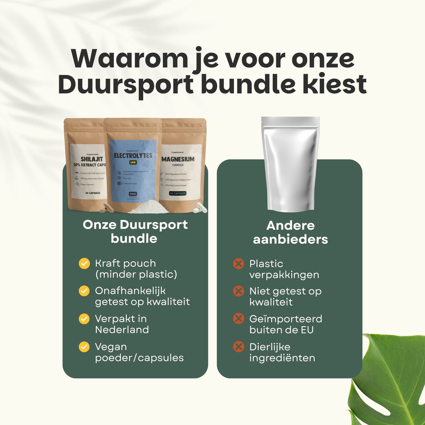 Natürliches Ausdauer-Paket