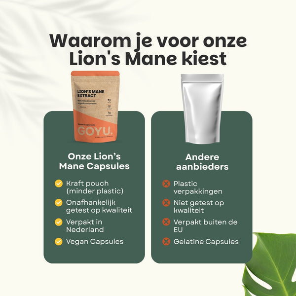 Lions Mane extract capsules goyu superfood supplement