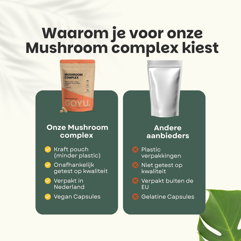 Biologische Paddenstoel complex extract capsules goyu superfood supplement