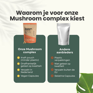 Biologische Paddenstoel complex extract capsules goyu superfood supplement