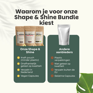 Natural Shape & Shine Bundle