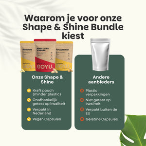 Natural Weight Management Bundle